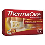 ThermaCare cerotto riscaldante