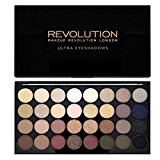 Makeup Revolution ombretto