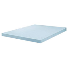 Best Price Mattress sovramaterasso