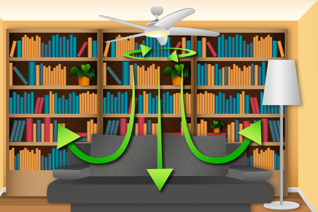 La funzione di un ventilatore da soffitto