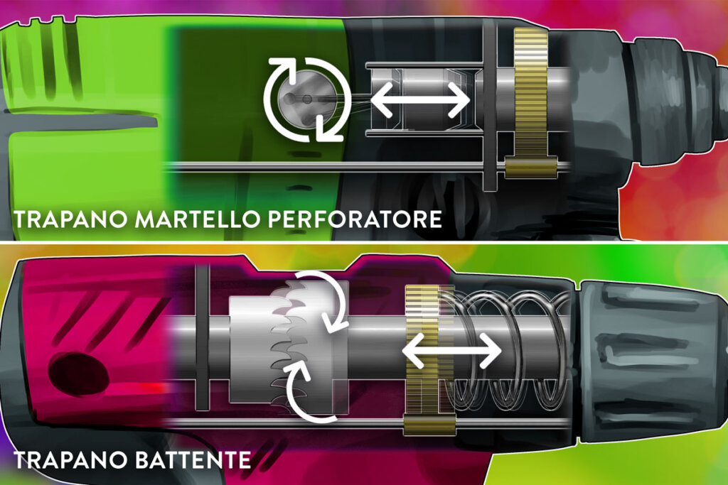 Differenza tra trapano a percussione e trapano a martello