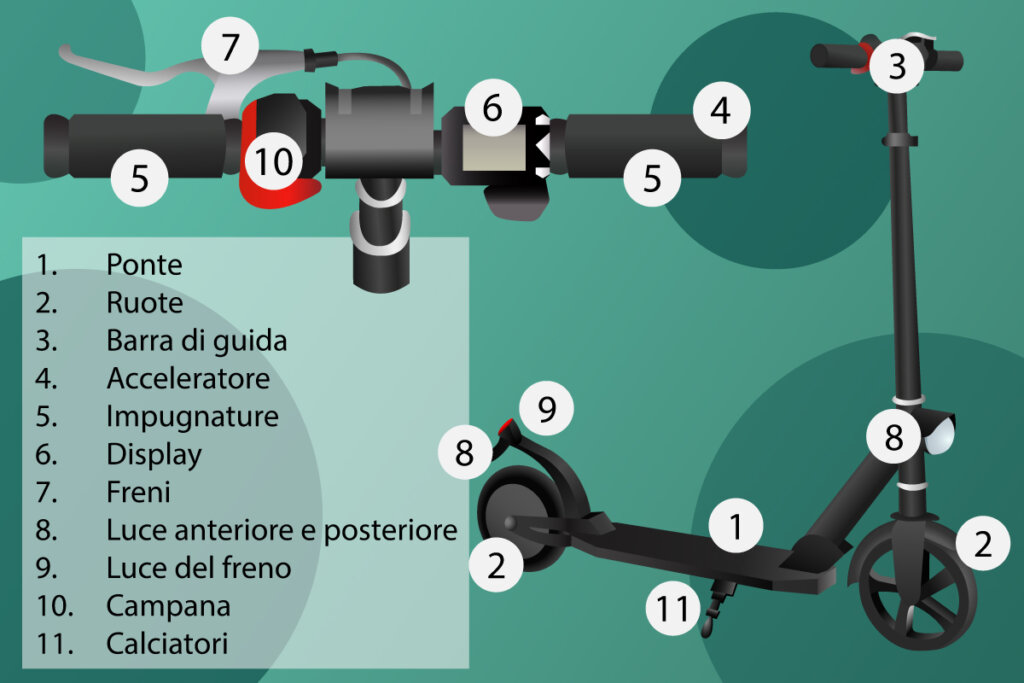 electric_scooter_parts