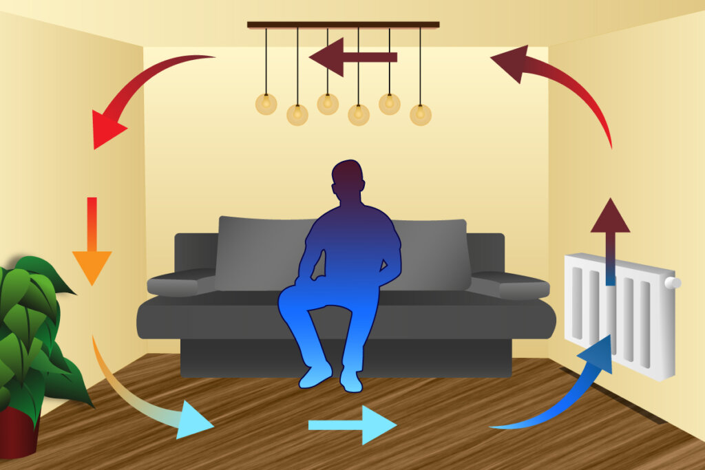 graphic-functional-convection_heating