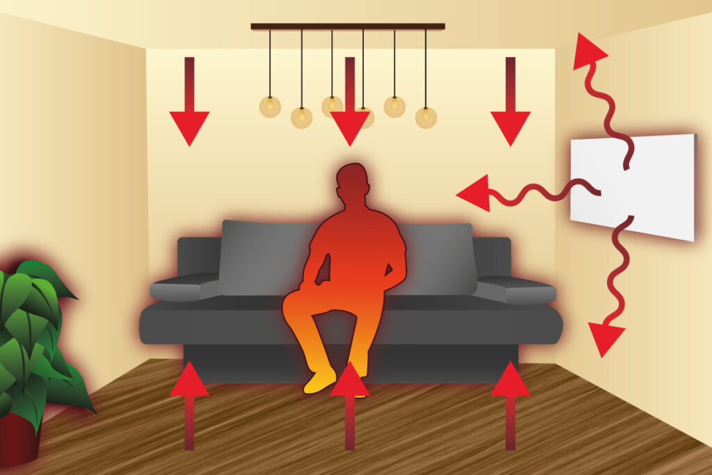 graphic-functional-infrared-heating