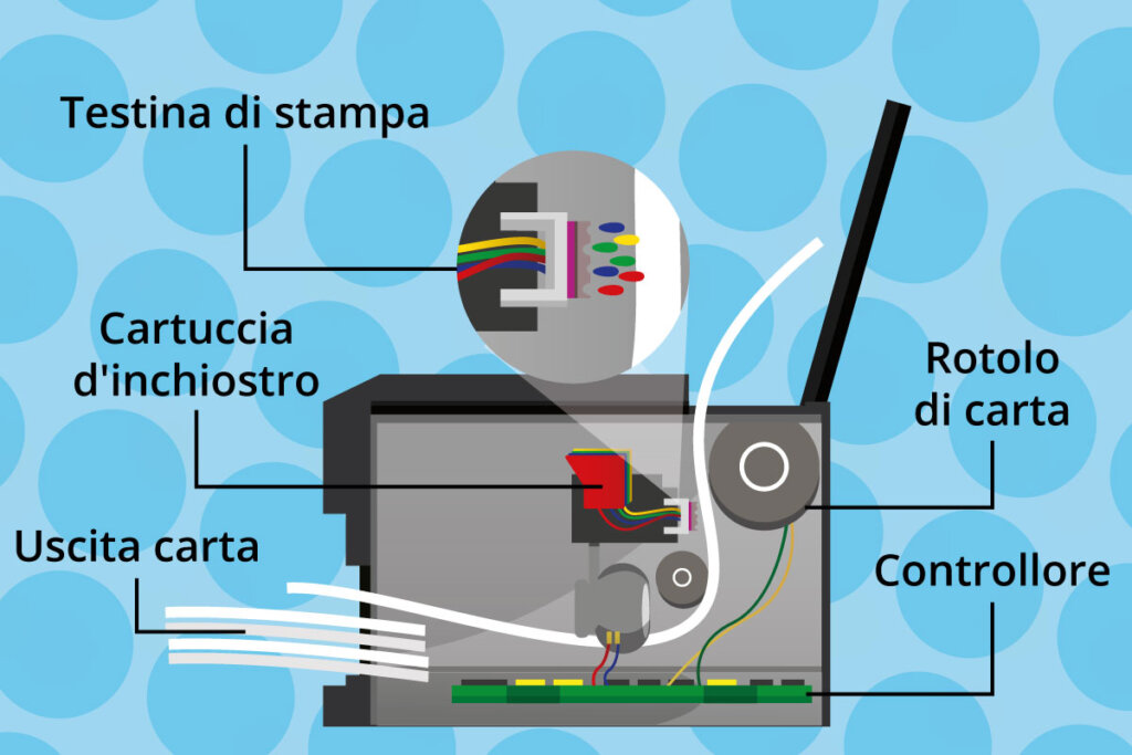 inkjet_printer