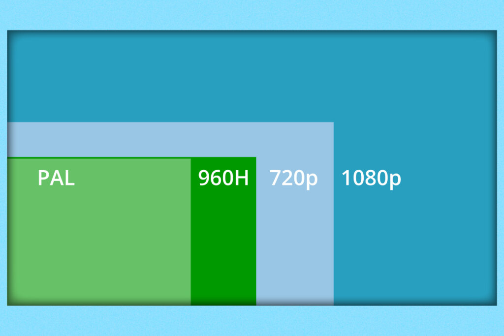 resolution_comparison